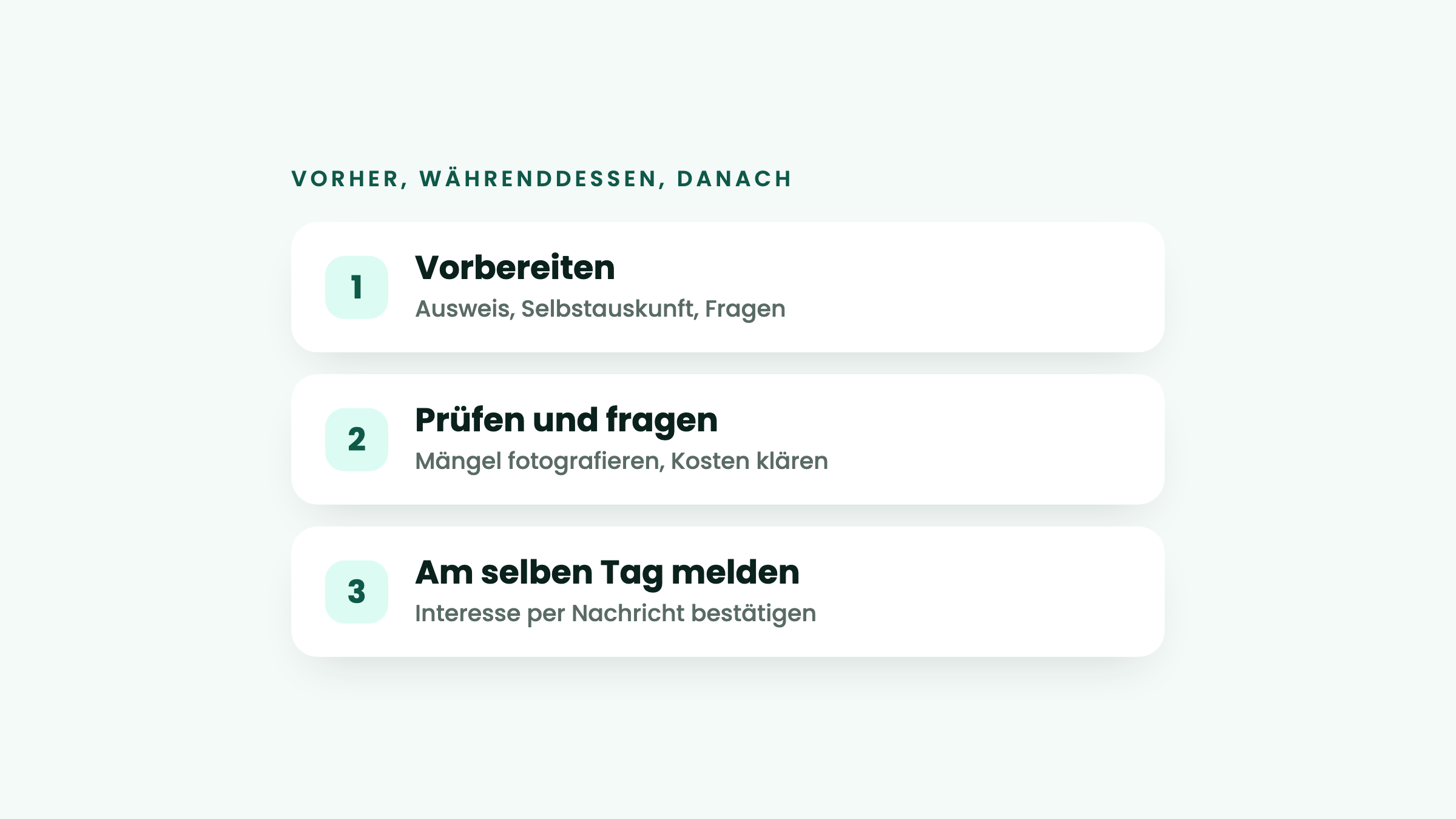 Ablauf der Wohnungsbesichtigung: vorbereiten, prüfen und fragen, am selben Tag melden