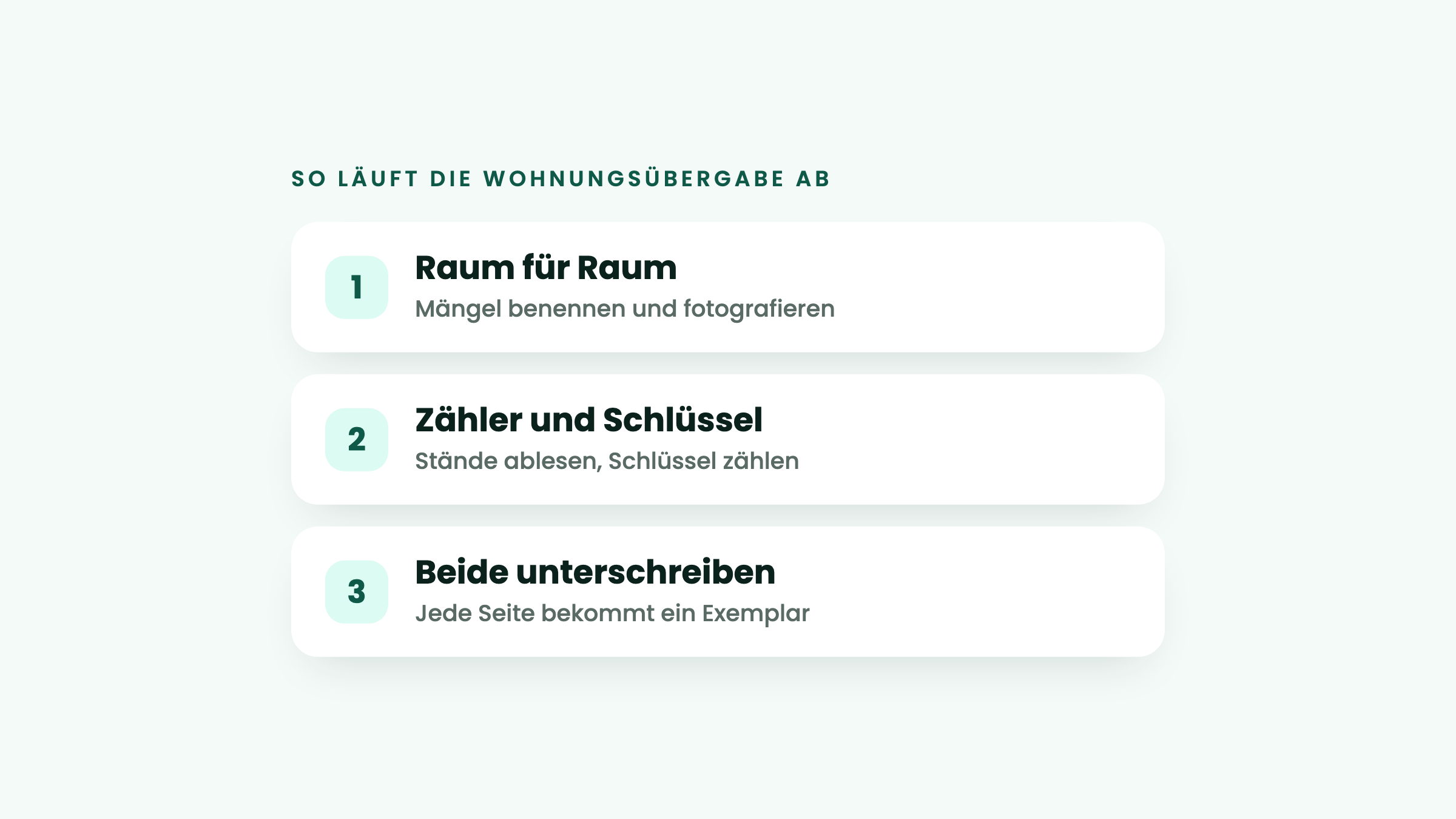Ablauf der Wohnungsübergabe: Raum für Raum, Zähler und Schlüssel, beide unterschreiben